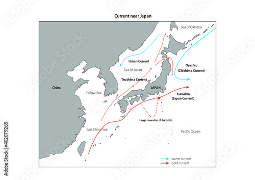 日本近海の海流図、英語版