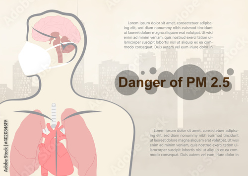 Closeup and crop human body with wording about danger of PM 2.5 dust, example texts on landscape city view and bad fog pollution background.