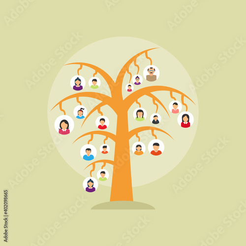 Relatives Genealogical Tree 