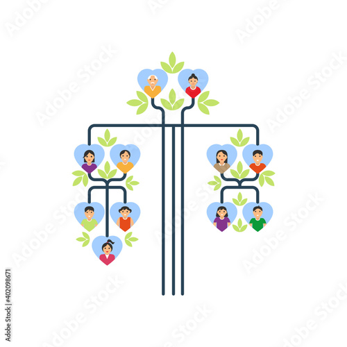 Generation Sequencing 