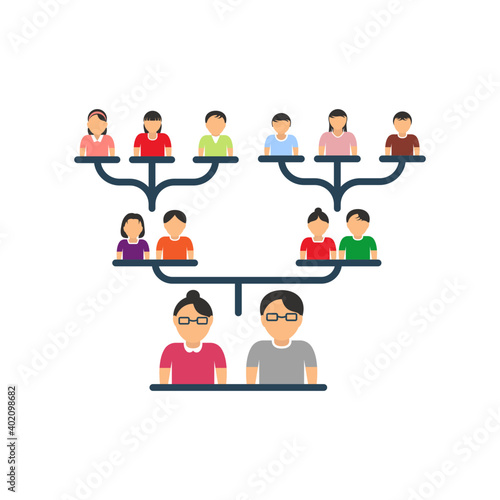 Family Tree Hierarchical Structure 