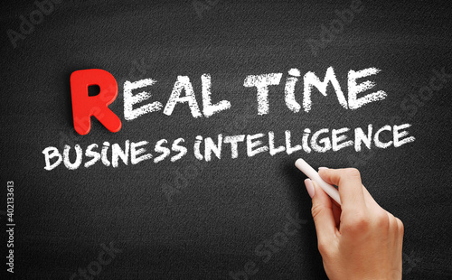 Time Business Intelligence text on blackboard, concept background