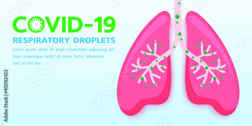 Virus and Infection from Coronavirus respiratory Droplets, Image Illustration