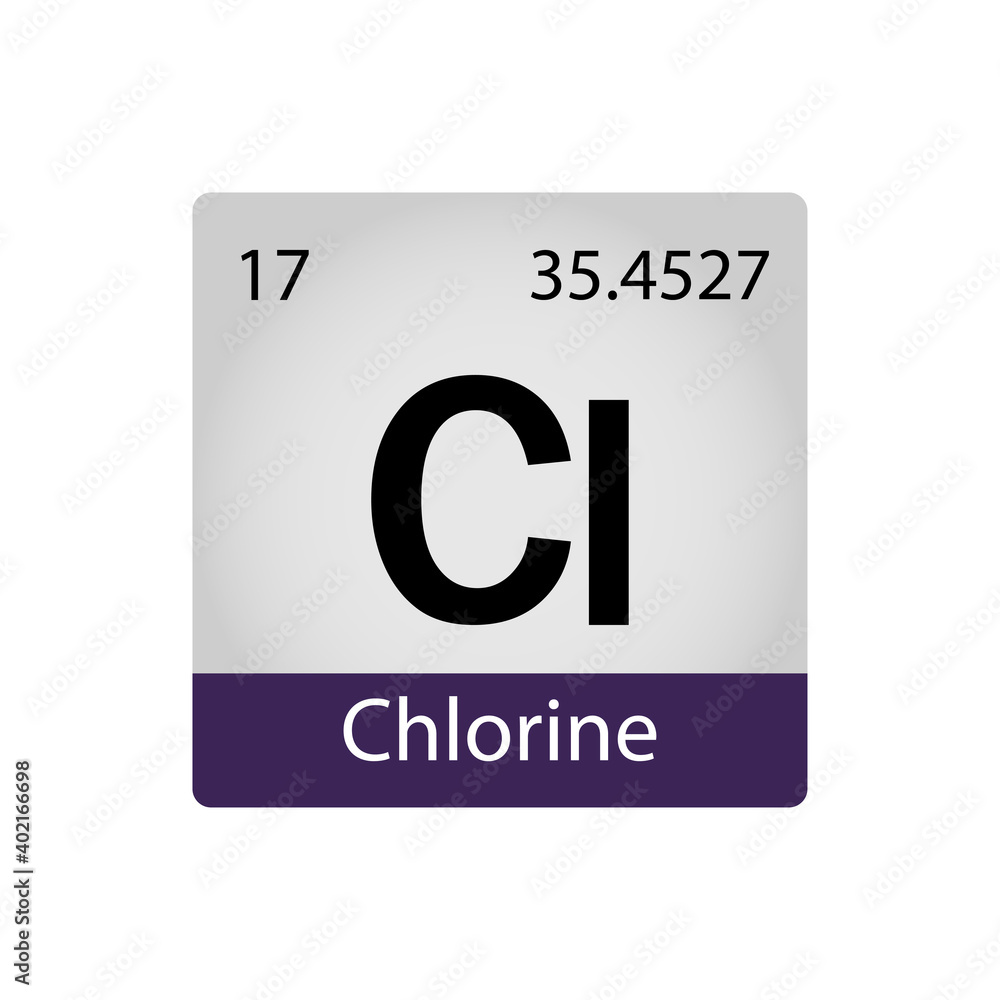 Chlorine element periodic table. Chemistry concept. Vector illustration