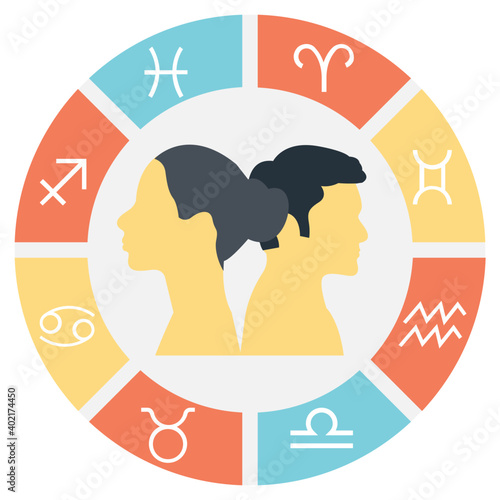 Western Astronomical Signs 