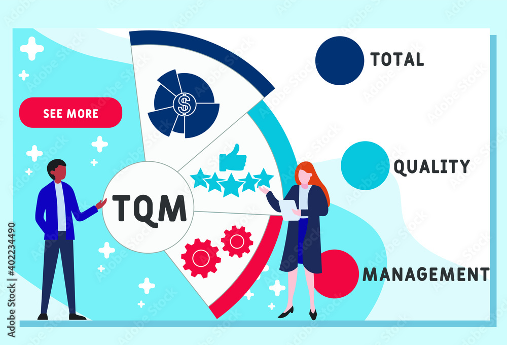 Vector Website Design Template . TQM - Total Quality Management Acronym ...