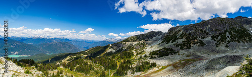 Panorama of the mountains in Whistler, British Columbia, Canada in the summer and blue cloudy sky