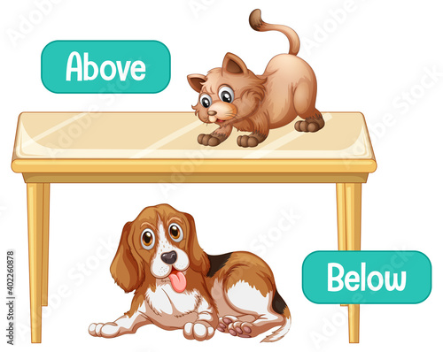 Opposite words with above and below