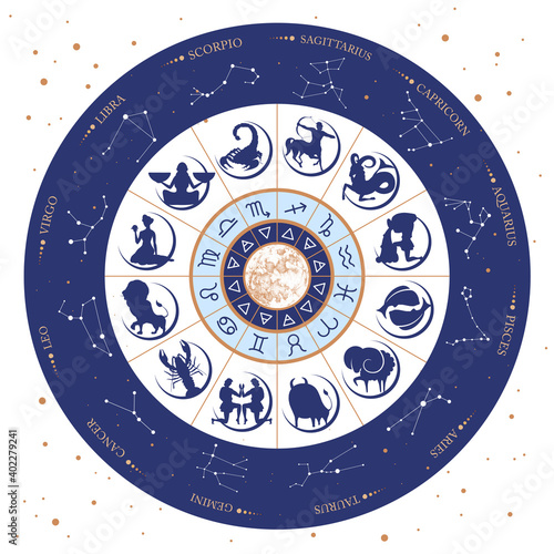 Modern magic witchcraft Astrology wheel with zodiac signs on space background. Horoscope vector illustration