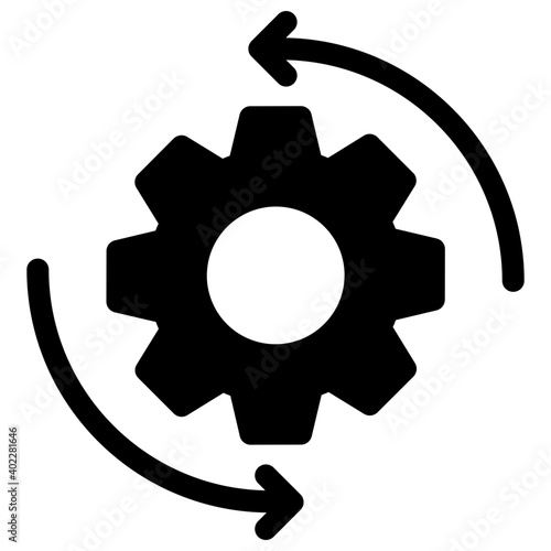 Business Implementation 