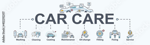 Car care banner web icon for business, wash, cleaning, coating, oil change, fitting, auto service, fix and maintenance. Minimal cartoon vector infographic.