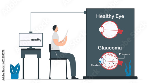 Comparison of health eye and glaucoma. Doctor diagnoses disease symptoms. Illustrated vector isolates on white background.