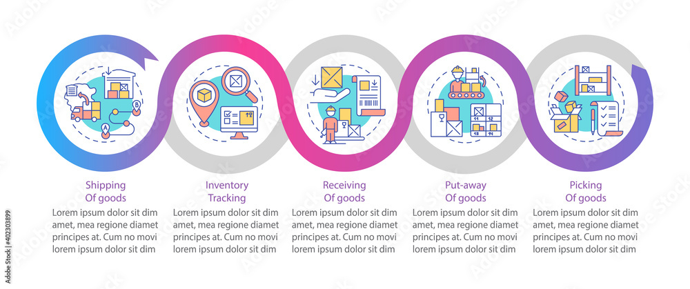 Shipping of goods vector infographic template. Stock management presentation design elements. Data visualization with 5 steps. Process timeline chart. Workflow layout with linear icons Shipping of goods vector infographic template. Stock management presentation design elements. Data visualization with 5 steps. Process timeline chart. Workflow layout with linear icons