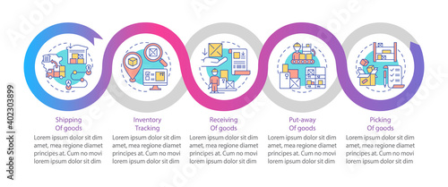 Shipping of goods vector infographic template. Stock management presentation design elements. Data visualization with 5 steps. Process timeline chart. Workflow layout with linear icons