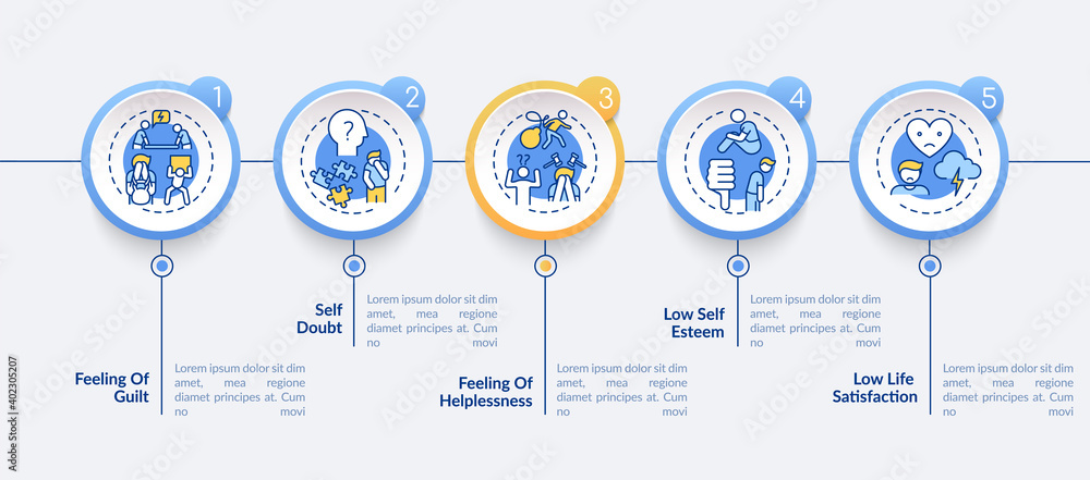 Naklejka premium Procrastination signs vector infographic template. Hesitancy, dissatisfaction presentation design elements. Data visualization with 5 steps. Process timeline chart. Workflow layout with linear icons