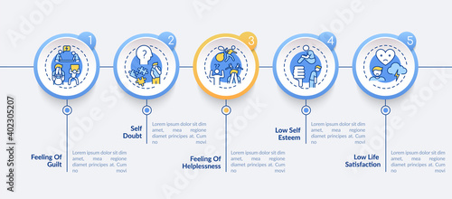 Procrastination signs vector infographic template. Hesitancy, dissatisfaction presentation design elements. Data visualization with 5 steps. Process timeline chart. Workflow layout with linear icons