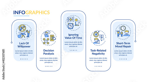 Procrastination causes vector infographic template. Mood changes, negativity presentation design elements. Data visualization with 5 steps. Process timeline chart. Workflow layout with linear icons
