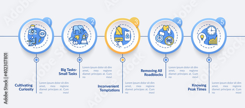 Beating procrastination vector infographic template. Curiosity, roadblocks presentation design elements. Data visualization with 5 steps. Process timeline chart. Workflow layout with linear icons