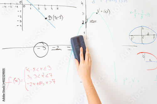 Hand erasing handwriting with a brush from the whiteboard.
