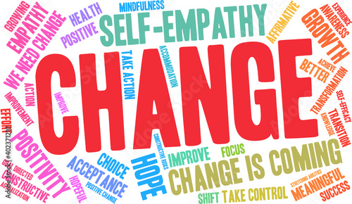 Change Word Cloud