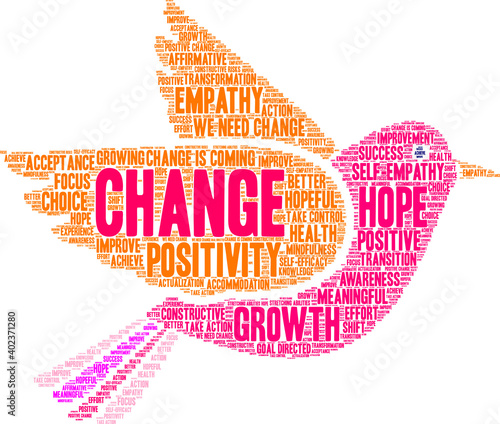 Change Word Cloud