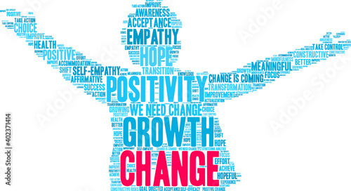 Change Word Cloud on a white background. 