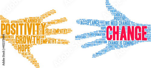 Change Word Cloud on a white background. 