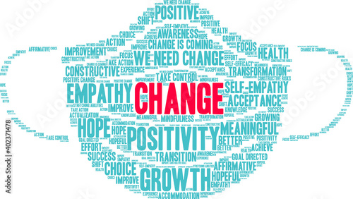 Change Word Cloud on a white background. 