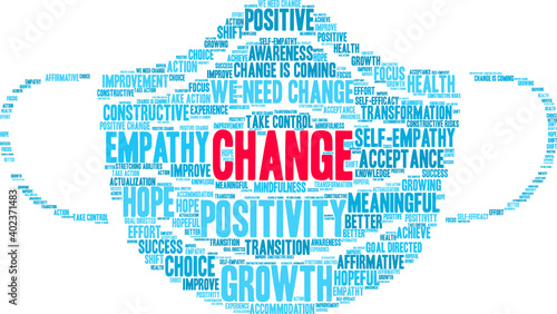Change Word Cloud