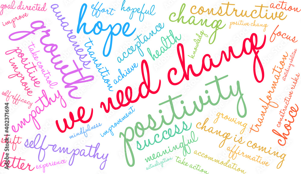 We Need Change Word Cloud on a white background. 