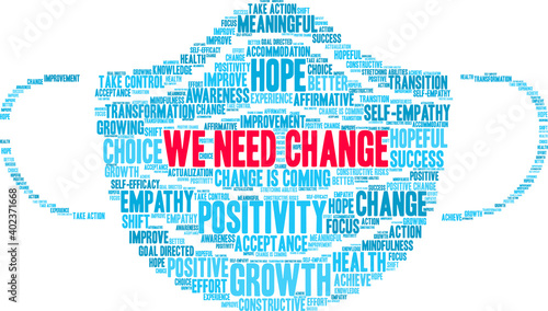 We Need Change Word Cloud on a white background. 
