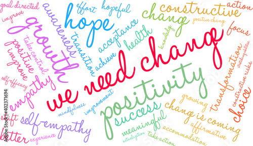 We Need Change Word Cloud on a white background. 