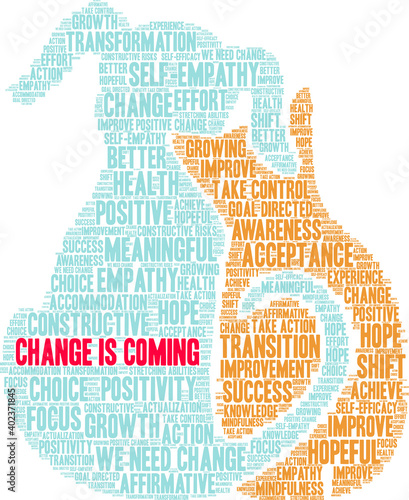 Change Is Coming Word Cloud on a white background. 