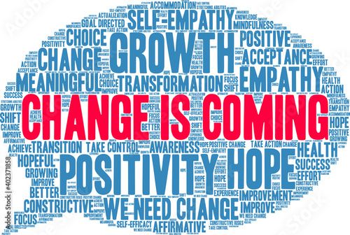 Change Is Coming Word Cloud on a white background. 