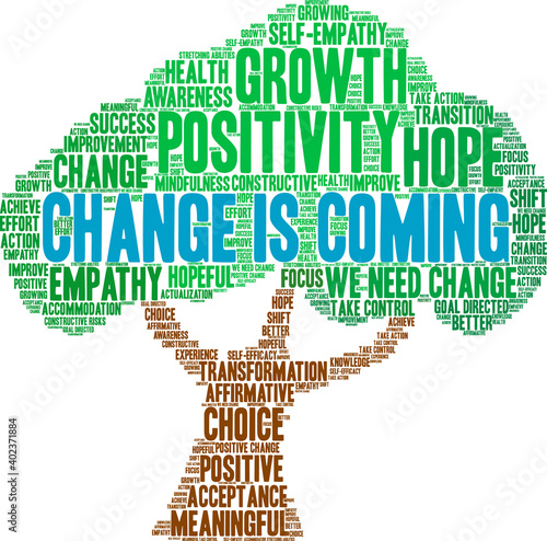 Change Is Coming Word Cloud
