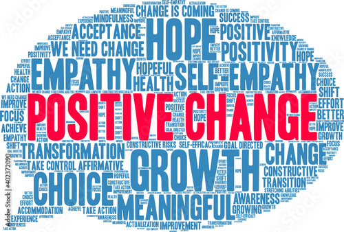 Positive Change Word Cloud on a white background. 