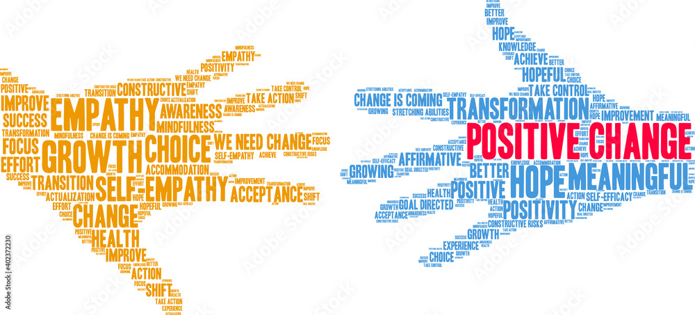 Positive Change Word Cloud