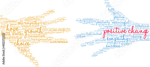 Positive Change Word Cloud on a white background. 