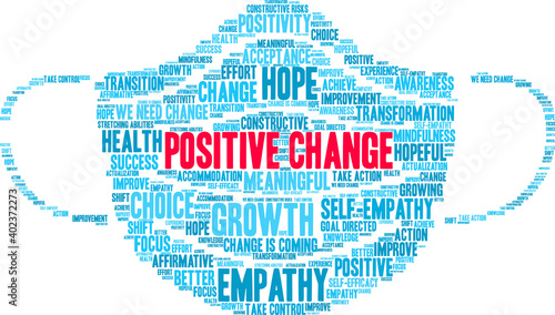 Positive Change Word Cloud