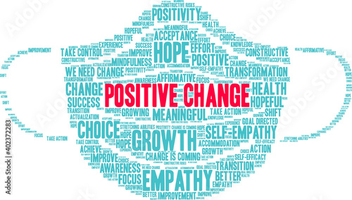 Positive Change Word Cloud