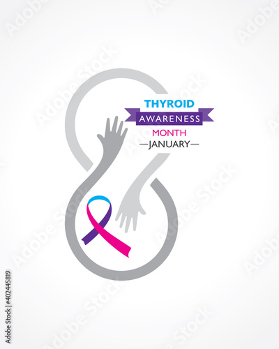 Thyroid Awareness Month observed in January