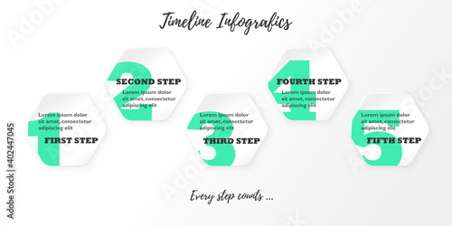 Five vector honeycomb hexagons with numbers in realism style describing the levels of each. Infographics design elements for business. Process level information.