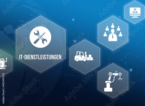 IT-Dienstleistungen