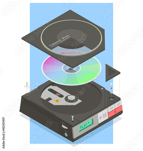 Vintage CD Player Composition