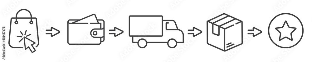 click and collect order, icon, delivery truck, delivery services steps, receive order in pick up point, e-commerce business concept, vector illustration - obrazy, fototapety, plakaty 