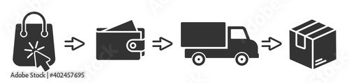 click and collect order, icon, delivery truck, delivery services steps, receive order in pick up point, e-commerce business concept, vector illustration