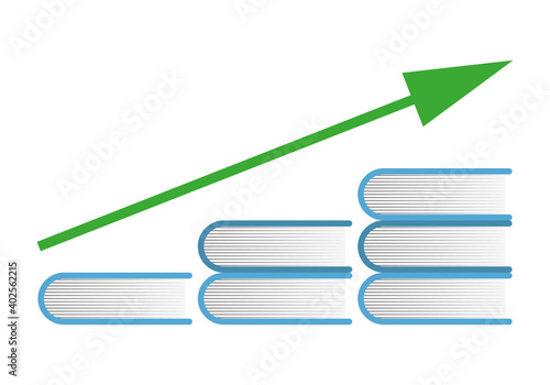 Gráfica de libros apilados con línea aumentado por aprendizaje.