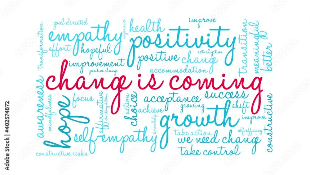 Change Is Coming animated word cloud on a white background.