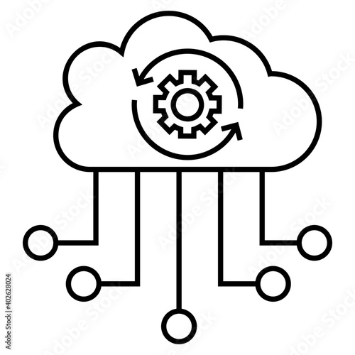 Network Syncing 