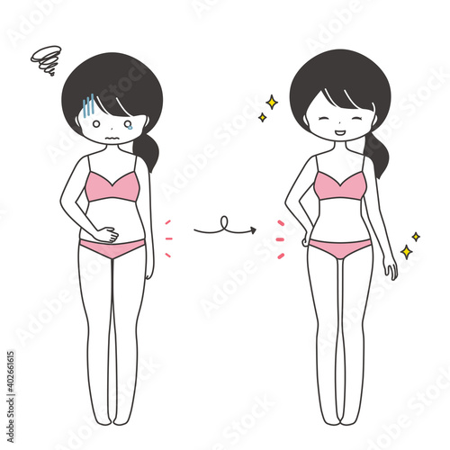 ダイエット　ビフォーアフター　女性